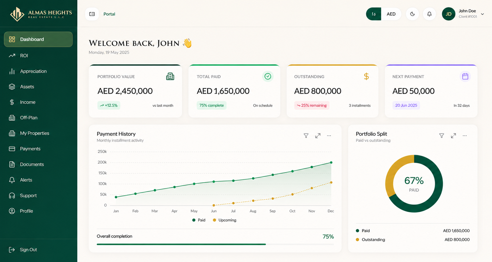 Almas Heights dashboard preview
